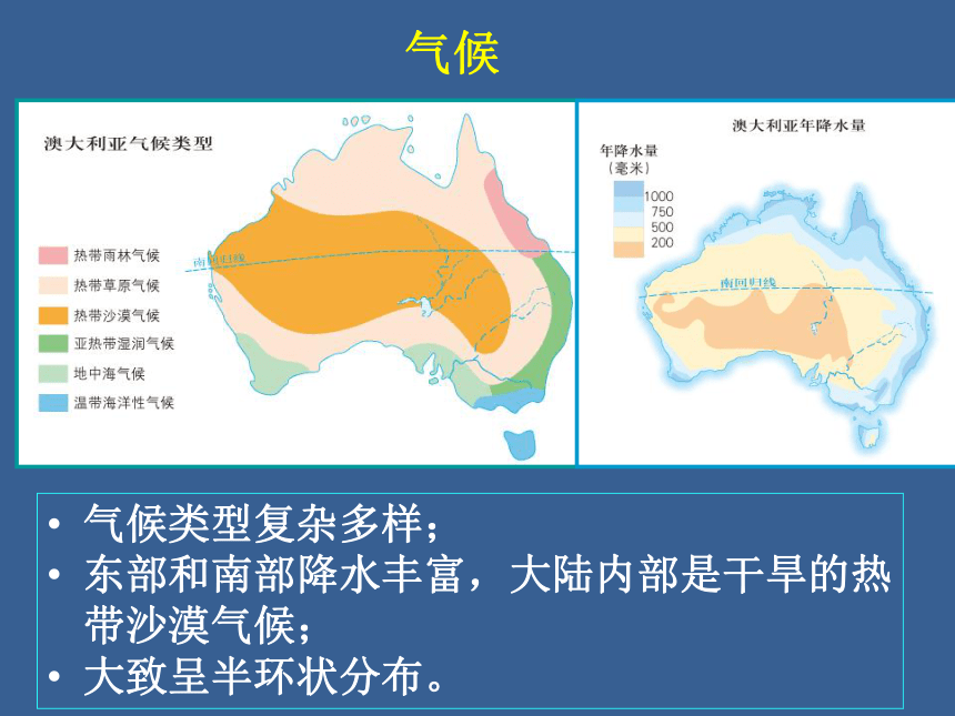 2020-2021学年中图版地理八年级下册7.3 澳大利亚 课件（46张PPT）