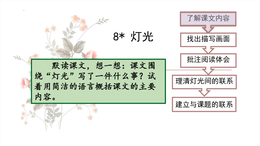 8 灯光说课课件(共37张PPT)