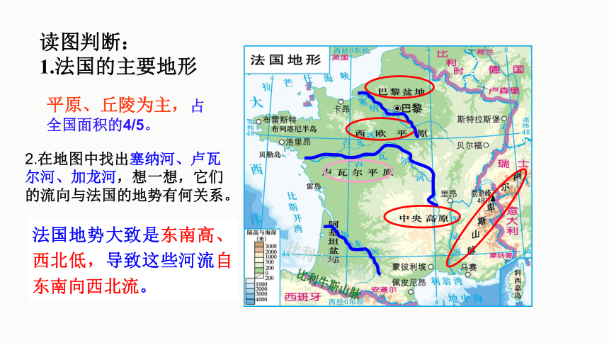 2020-2021学年湘教版初中地理七年级下册 8.4 法国 课件（共34张PPT）