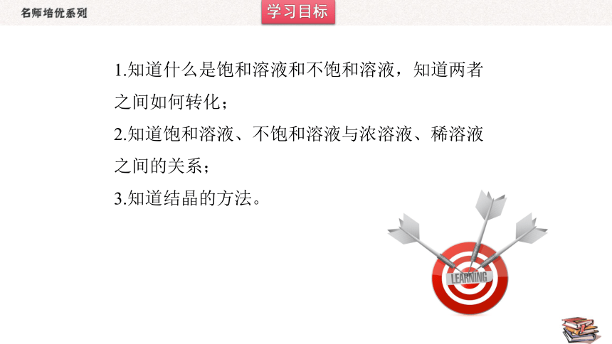 人教版化学九年级下册  9.2.1 饱和溶液与不饱和溶液  同步课件（18张PPT）