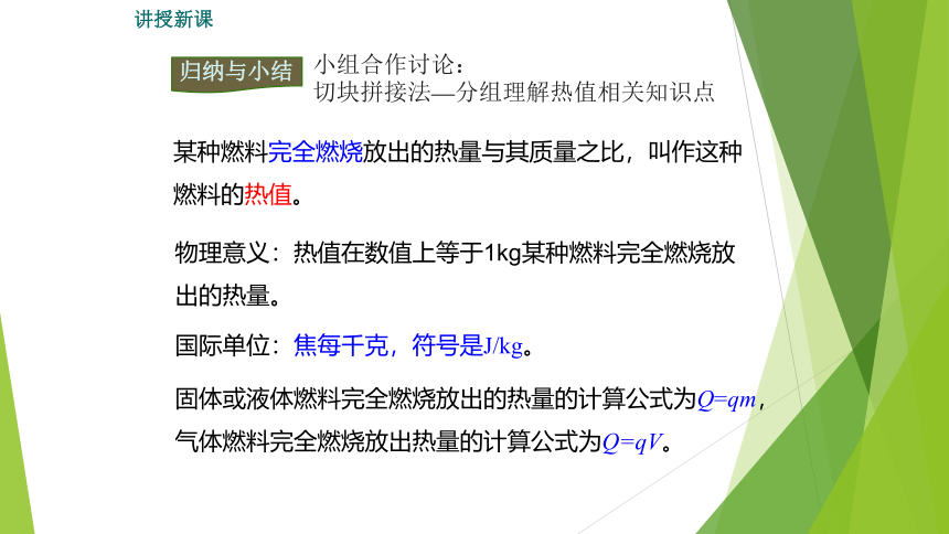 人教版物理九年级全册 14.2 热机的效率(共19张PPT)