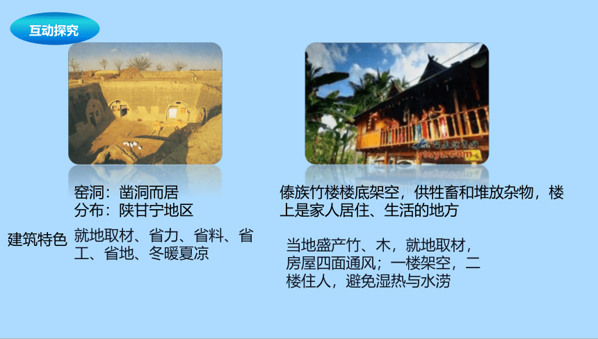 中图版（北京）地理七年级下册6.1.1地方文化特色课件(共22张PPT)