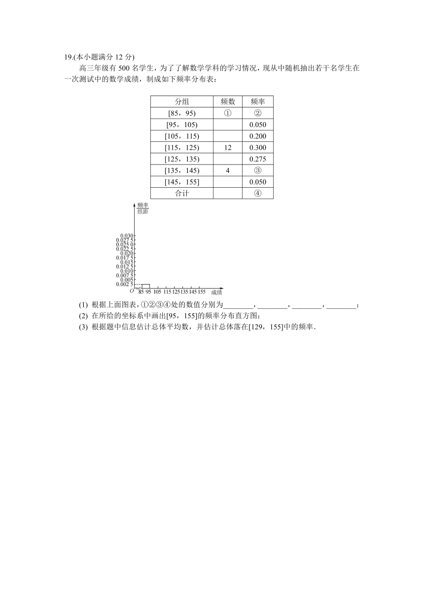 统计单元检测卷-2020-2021学年高一下学期数学苏教版(2019)必修第二册（Word含答案）