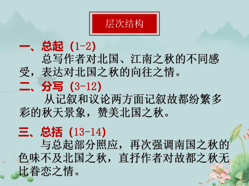 2022-2023学年高一语文部编版（2019）必修上册课件：第七单元  14.1 故都的秋(共13张PPT)