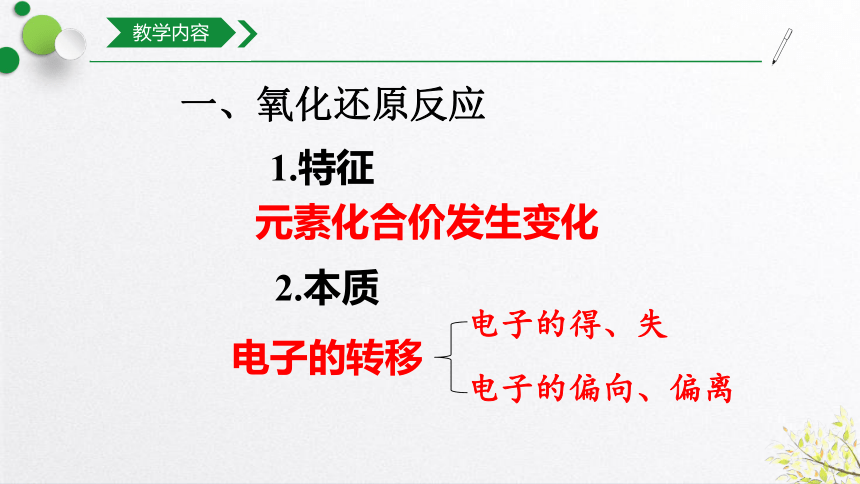 2021-2022学年上学期高一化学人教版（2019）必修第一册第1章第3节氧化还原反应（25张ppt）