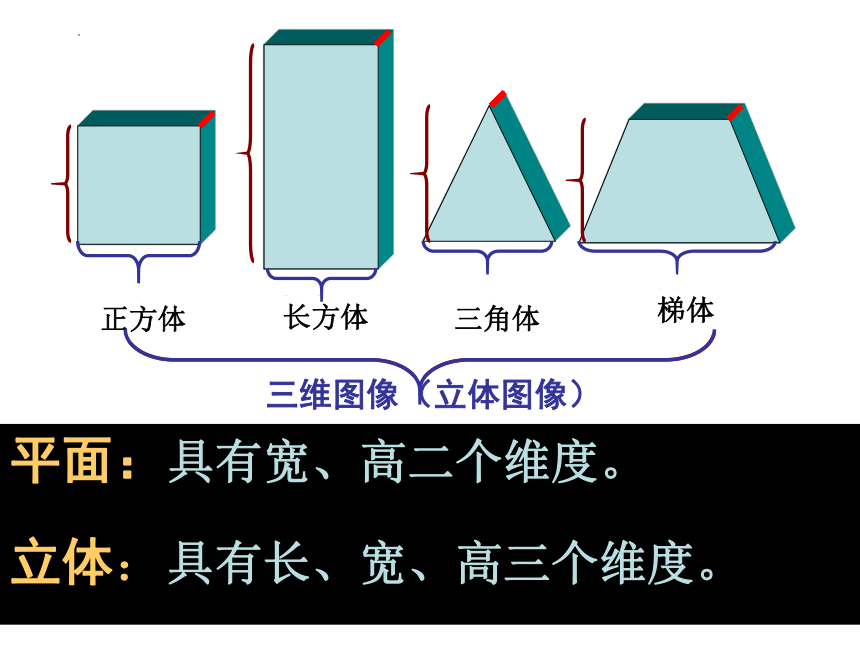 第15课手绘线条的图像表现课件(共12张PPT)