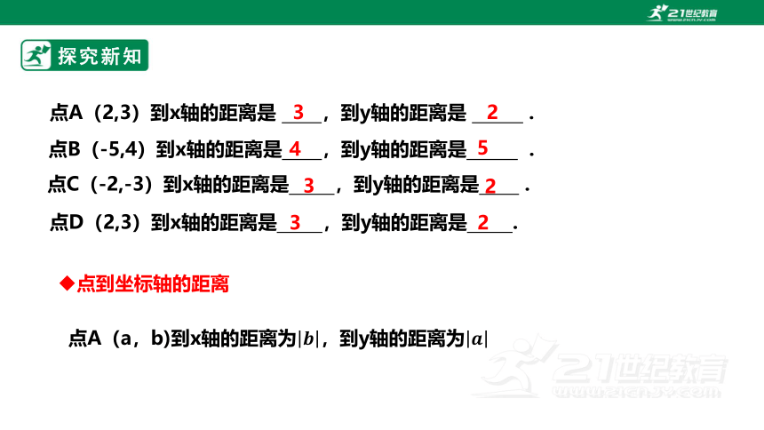 【新课标】3.2.2平面直角坐标系 课件（共24张PPT）