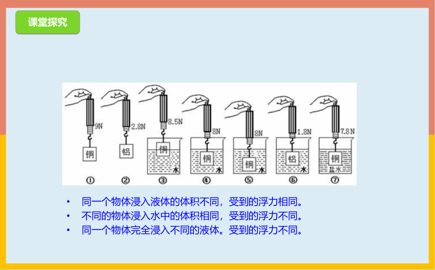 4.6浮力课件1-2021-2022学年京改版八年级物理全一册(共24张PPT)