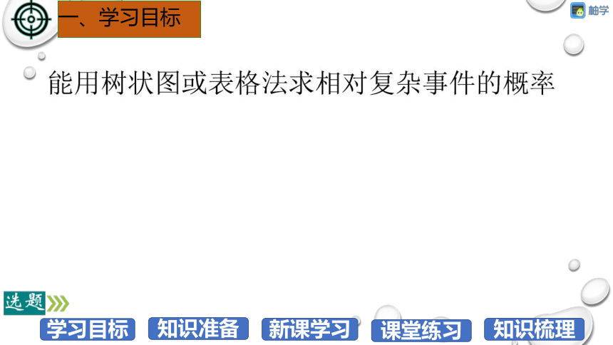 【分层教学方案】第20、21课时 用树状图或表格求概率 课件