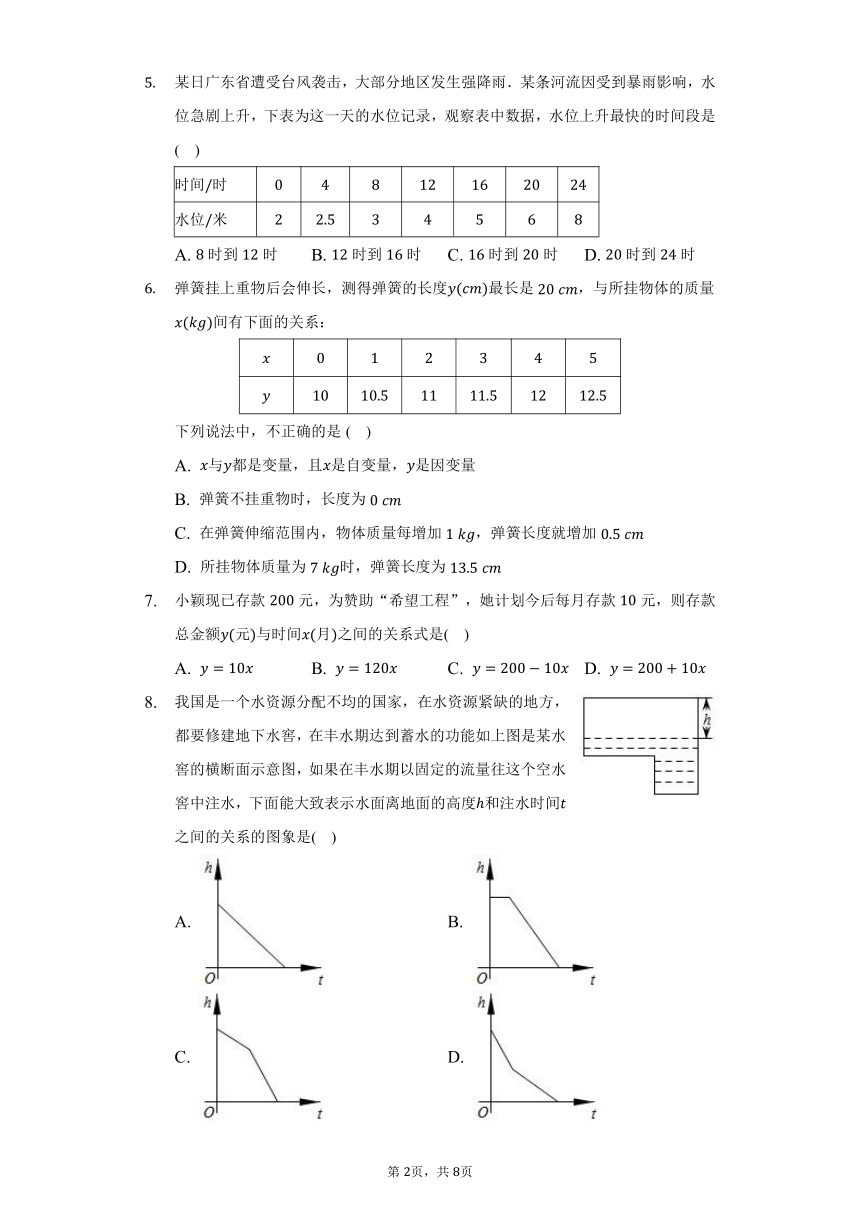 2021-2022学年北师大版数学七年级下期暑假作业（第3天）（word，含答案）