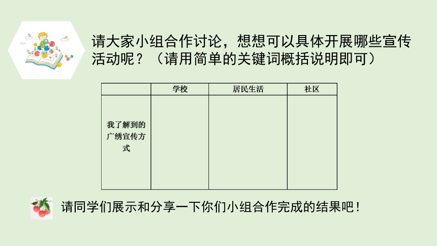 第一单元_第4课时 广绣作品我宣传-课件(共22张PPT内嵌音视频) 四年级实践活动上册 广州版