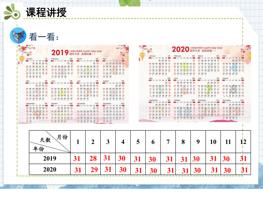 小学数学人教版三年级下6.1年、月、日课件（19张PPT)