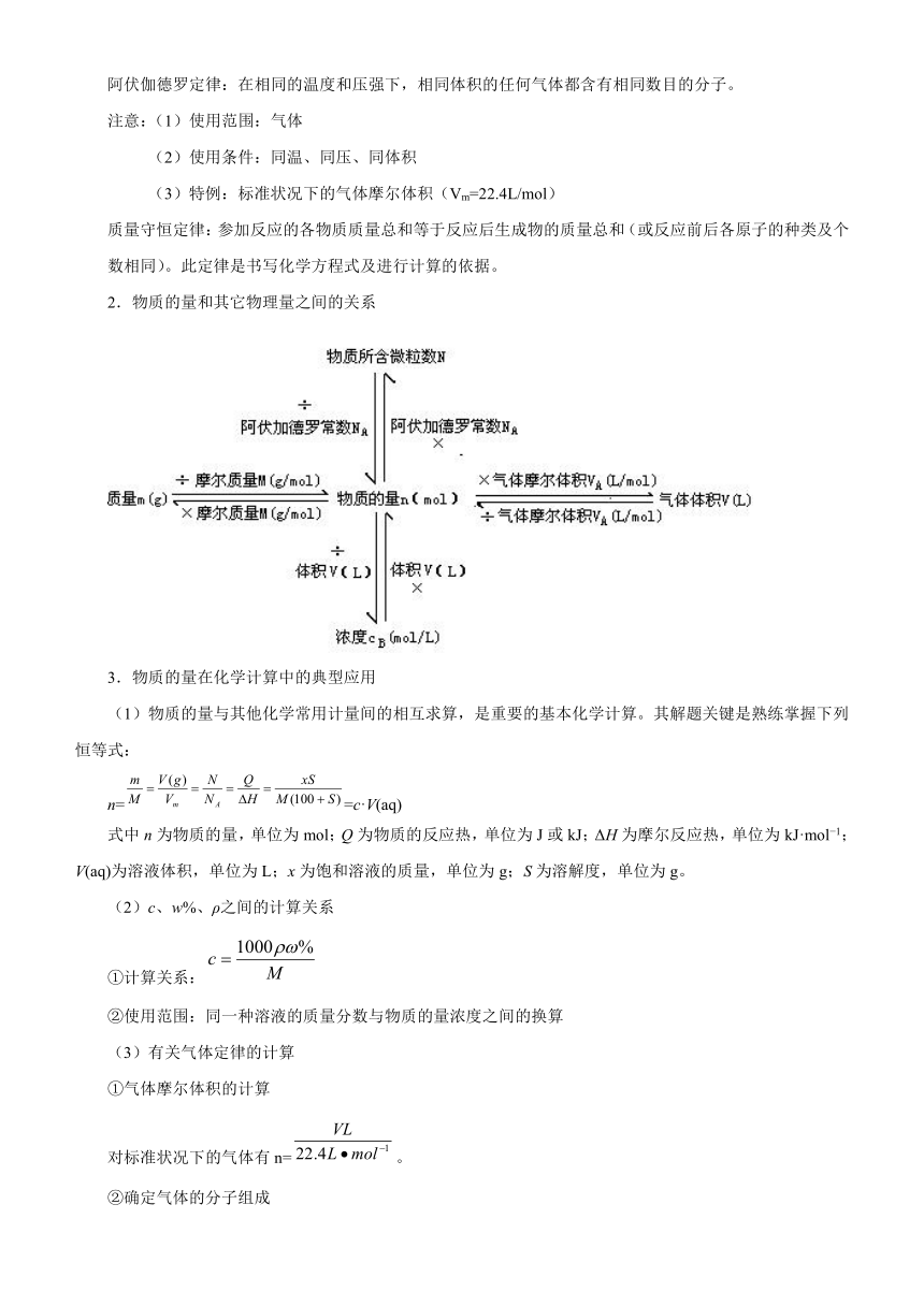 2021届高考化学二轮专题二 化学计量及其应用   学案