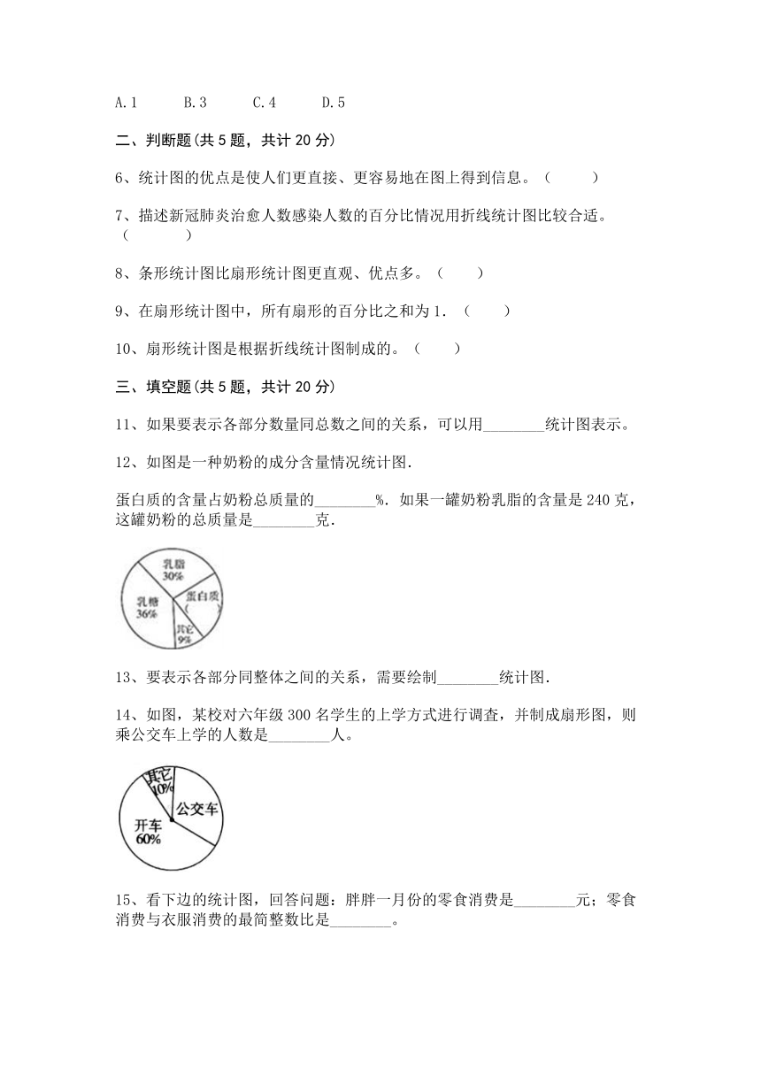 六年级上册数学第六单元 扇形统计图 测试卷-北京版(含答案)