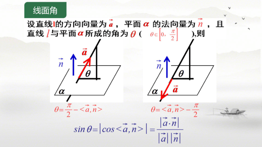 2022-2023学年高二上学期数学人教A版（2019）选择性必修第一册1.4.2用空间向量研究距离、夹角问题（2）课件-(共25张PPT)