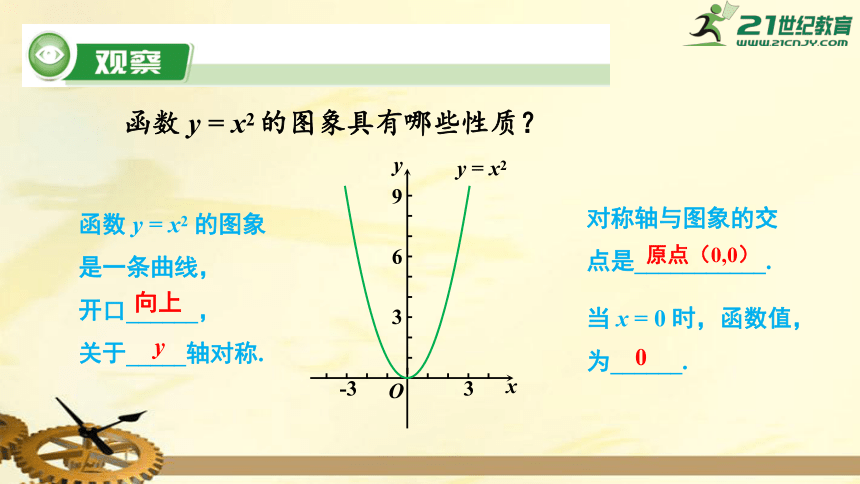 1.2 二次函数的图象与性质 第1课时 二次函数 y = ax^2（a＞0）的图象与性质  课件（共21张PPT）