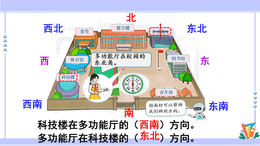 人教版小学数学三年级下册 1.2《位置与方向（一）》课件  (共12张PPT)