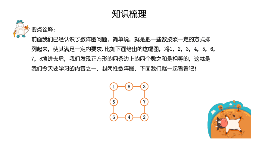 【奥数】二年级下册数学奥数课件-第13讲《复杂的数阵图》 全国通用(共20张PPT)