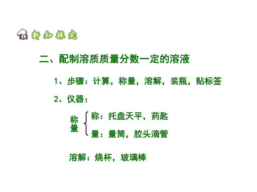 2020_2021学年人教版（五四学制）化学九年级全册 第二单元  课题3   溶质的质量分数   课件(共35张PPT)