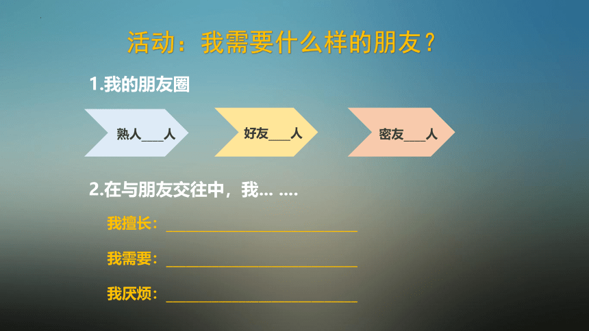 中学生如何正确交友——初中心理健康主题班会课件(共16张PPT)