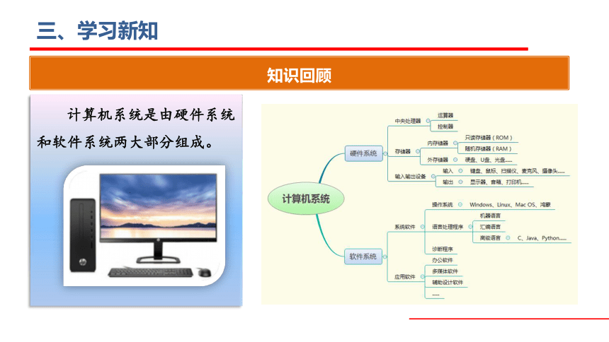 粤版高中信息技术必修2第二章2-3 信息系统中的计算机和移动终端-2(共19张PPT)