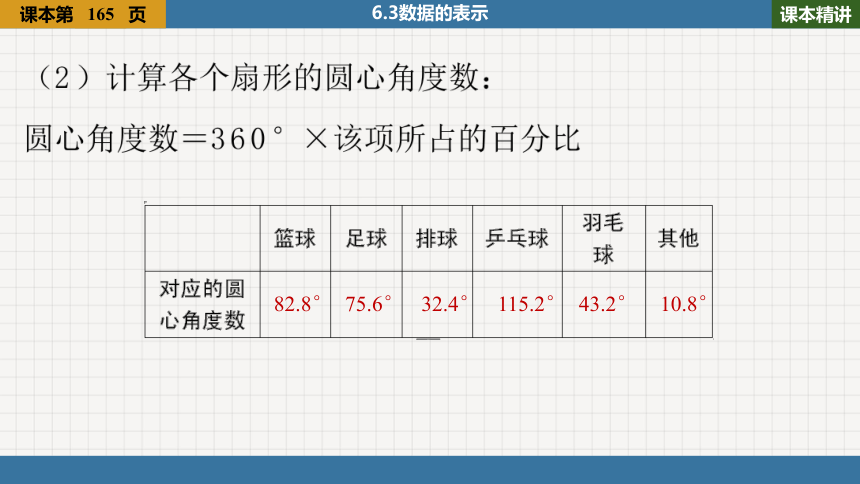 北师大版数学七年级上册 6.3 第1课时 扇形统计图 课件(共39张PPT)