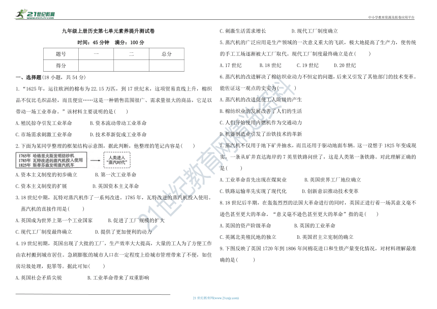 九年级上册历史第七单元 工业革命和国际共产主义运动的兴起  单元素养提升测试卷（含答案）