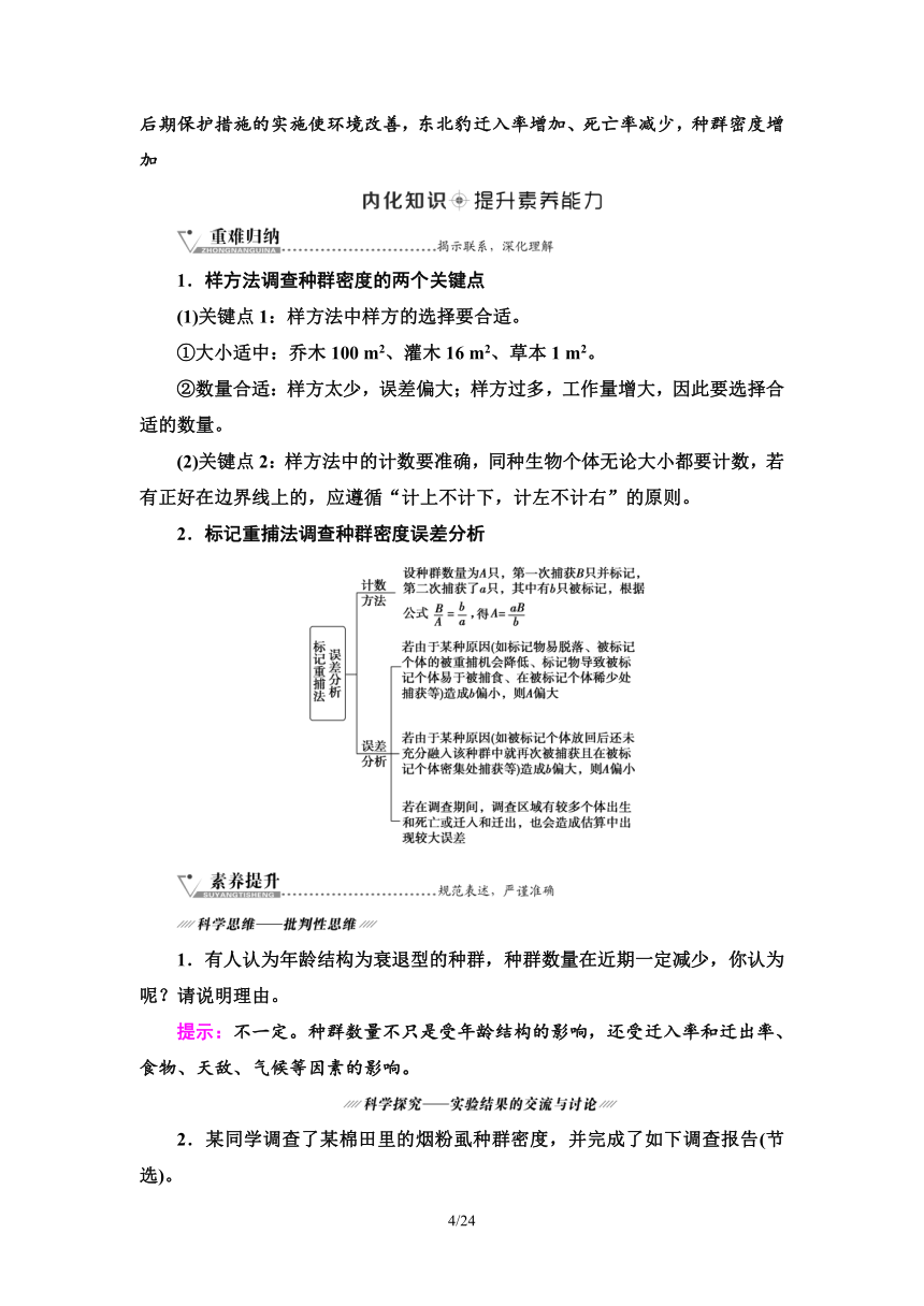 【备考2024】生物高考一轮复习学案：第30讲 种群及其动态(含答案）