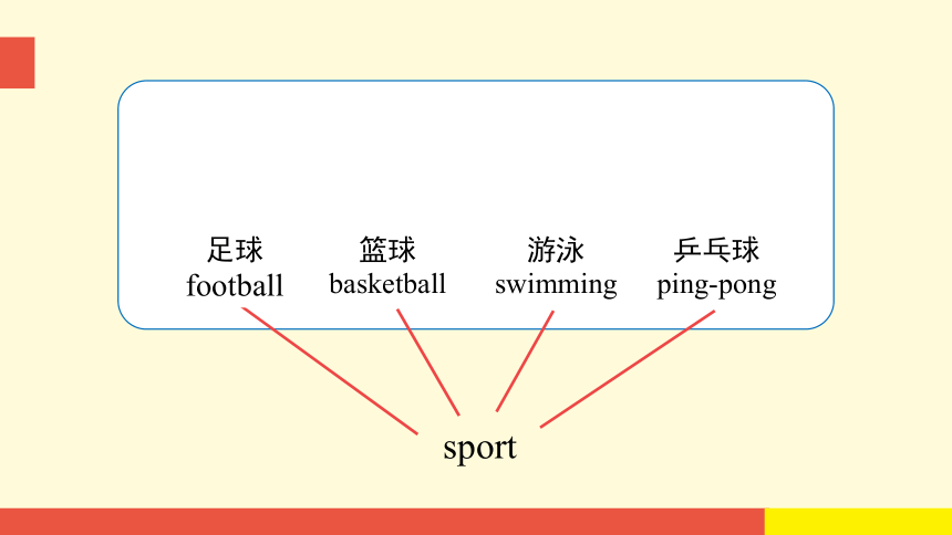 Module 9 Unit 2 What's your favourite sport课件（18张PPT)