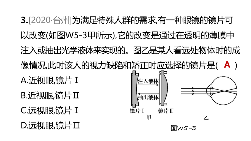 2022年浙江省中考科学一轮复习 第15课时　透镜及其应用（课件 33张PPT）