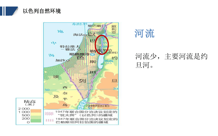 3.5.2 沙漠绿洲 课件 (共14张PPT)