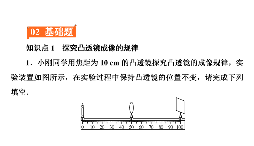 5.3凸透镜成像的规律（习题PPT））2021-2022学年八年级上册物理人教版(共17张PPT)