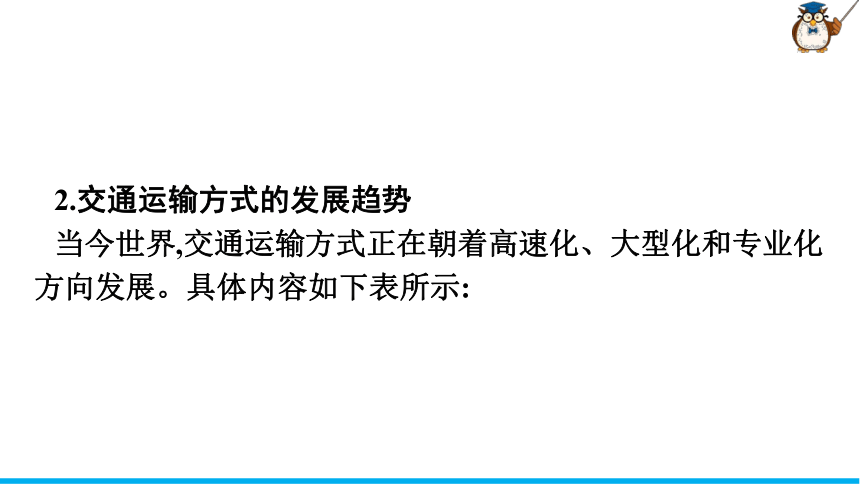 第四章区域发展战略综合与测试课件(共24张PPT)