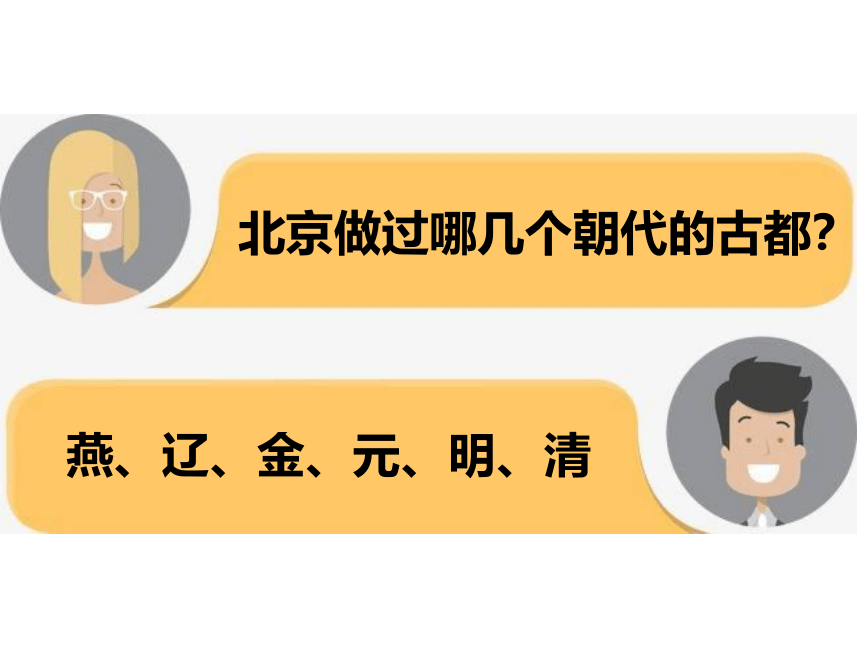 【推荐】人教版地理八下 6.4祖国的首都——北京 课件（70张PPT）