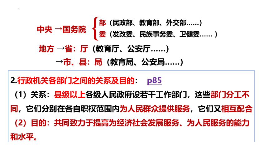 【核心素养目标】6.3国家行政机关 课件 (共21张PPT)统编版八年级道德与法治下册