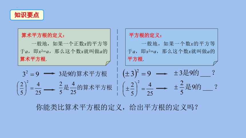 北师大版八年级数学上册2.2平方根课件(共24张PPT)