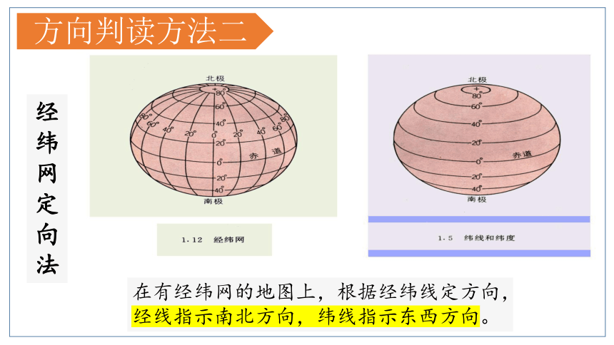 人文地理（人教版）七年级上册 地图专题课件