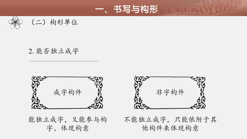 高中语文统编版必修上册第八单元第二课时《汉字的构形分析》教学课件（35张PPT）