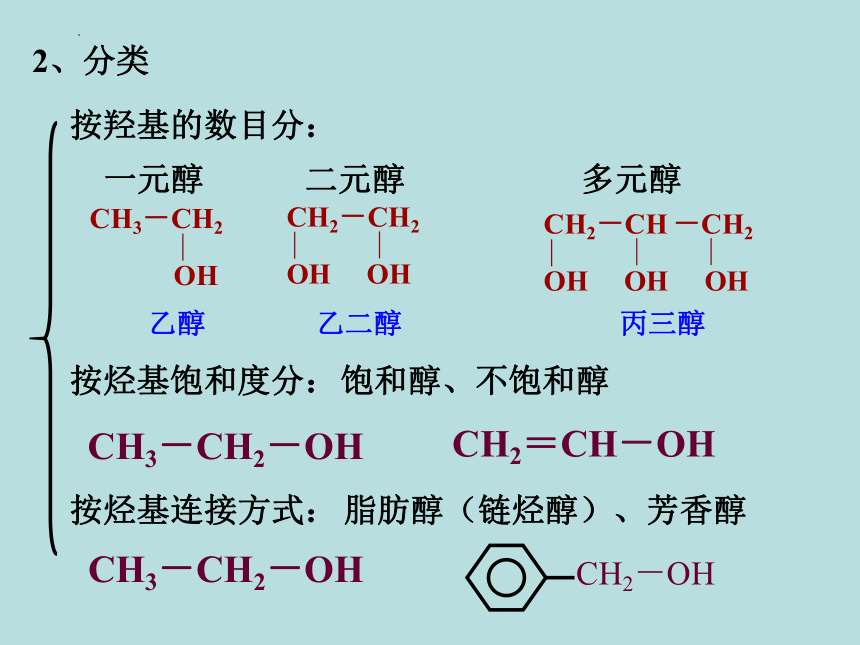 第二节 醇 酚  第一课时  课件(共28张PPT)  高二化学人教版（2019）选择性必修3