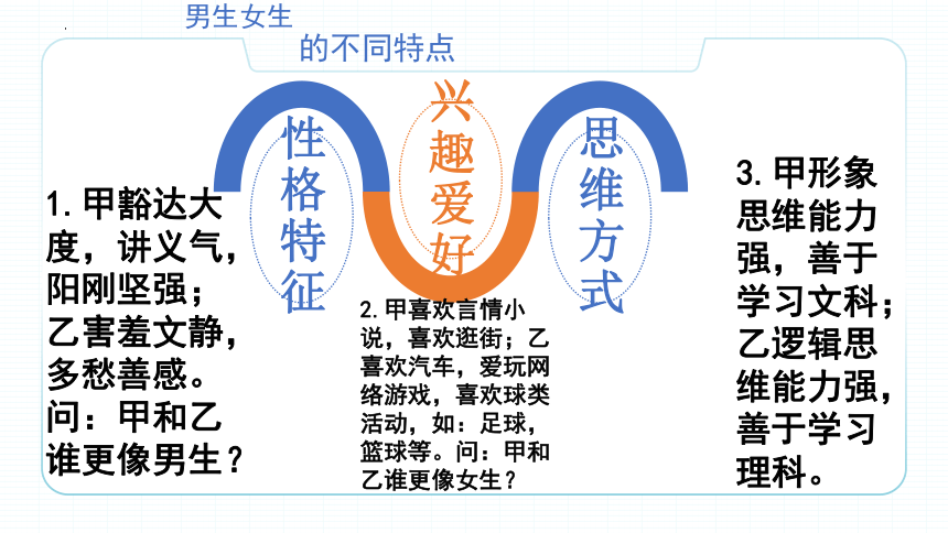 2.1 男生女生 课件（31张幻灯片）