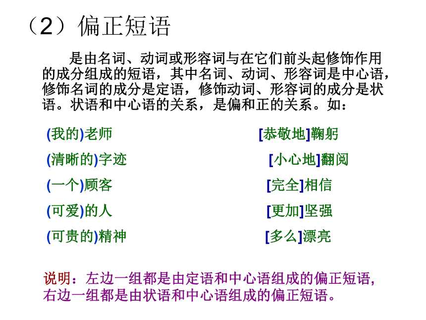 现代汉语语法知识：短语类型及句子成分划分课件（共19张PPT）