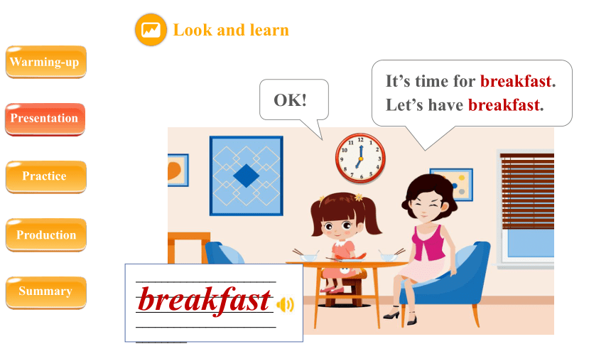 Unit 2 What time is it? Part A Let’s learn 课件（共33张PPT）