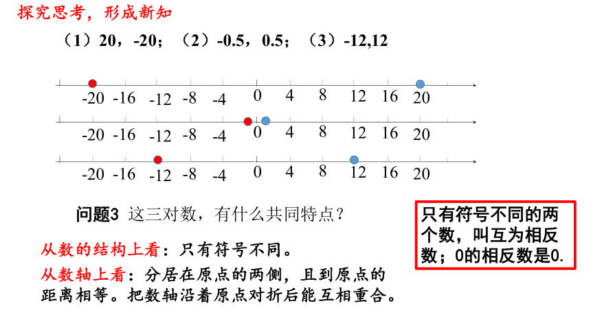 浙教版数学七年级上册1.4相反数与绝对值  课件（13张PPT）