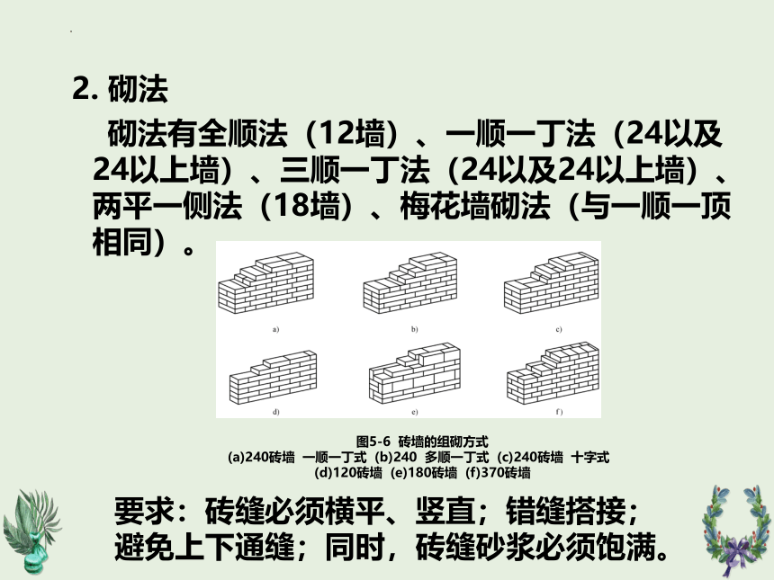 第5章墙体1  课件(共30张PPT)《建筑识图与构造》同步教学（机械工业出版社）