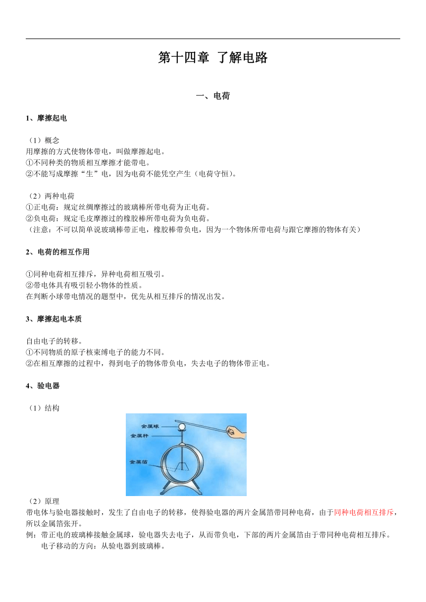 第十四章了解电路2021－2022学年沪科版物理九年级全一册