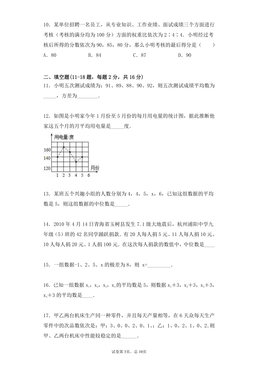 2020--2021学年苏科版九年级数学上册 第3章：数据的集中趋势和离散程度 单元测试（word版含答案）