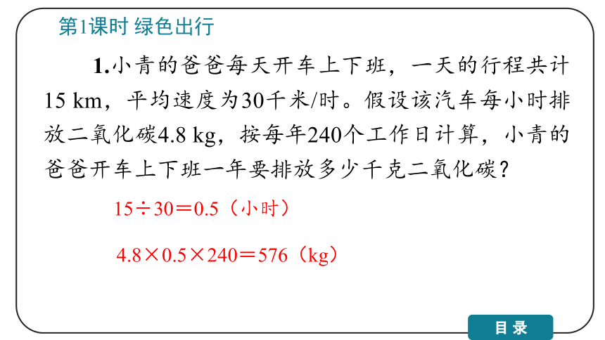 第六单元6 整理和复习（5.综合与实践）（课件）六年级下册数学人教版(共15张PPT)