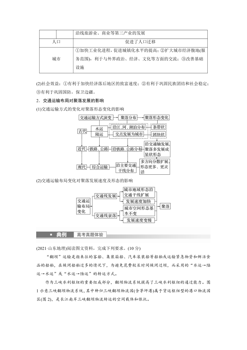 2023年高考地理一轮复习讲义（新人教版） 第2部分 第4章 课时59　交通运输布局对区域发展的影响
