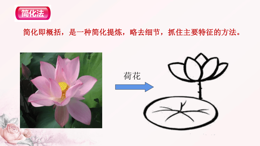 第6课 花儿朵朵课件( 17张PPT)