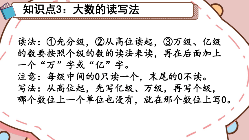 小学数学人教版四年级上第一单元期中强化复习课件(共13张PPT)